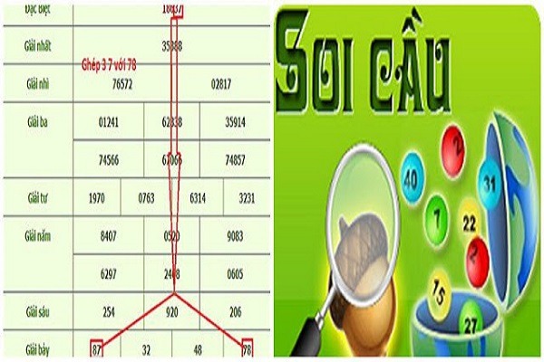 Thế nào là soi cầu xổ số?